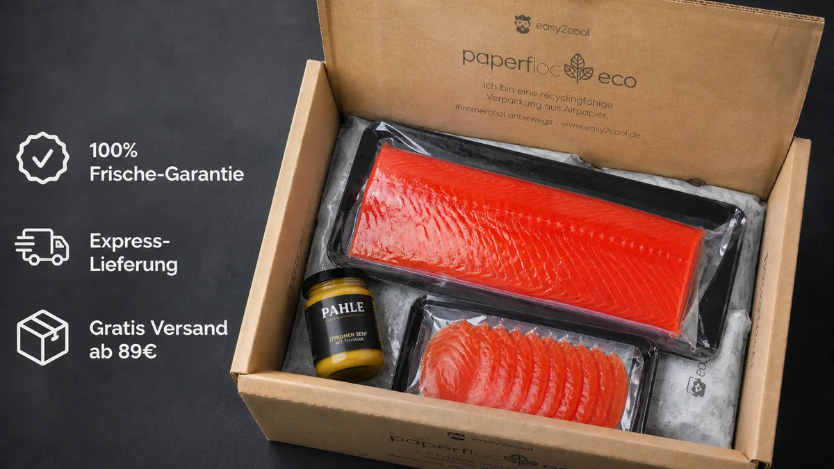Pahle Versandverpackung mit easy2cool-Kühlung